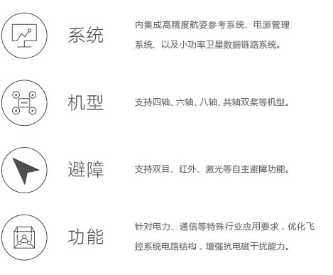 EWISE V3 多旋翼無人機(jī)飛(fēi)控系統(圖3)